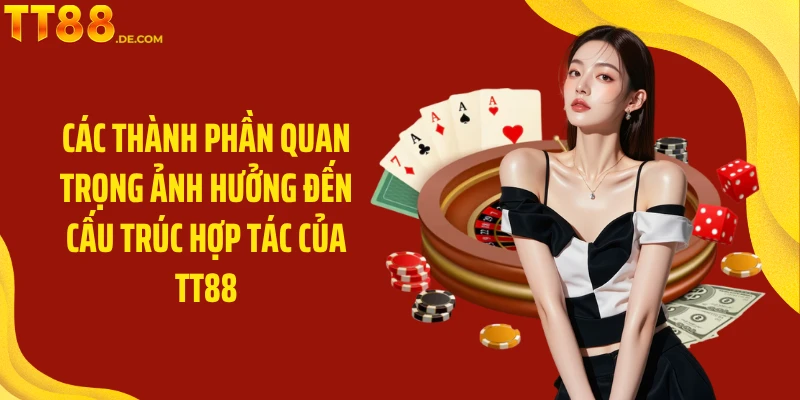 Các thành phần quan trọng ảnh hưởng đến cấu trúc hợp tác của TT88
